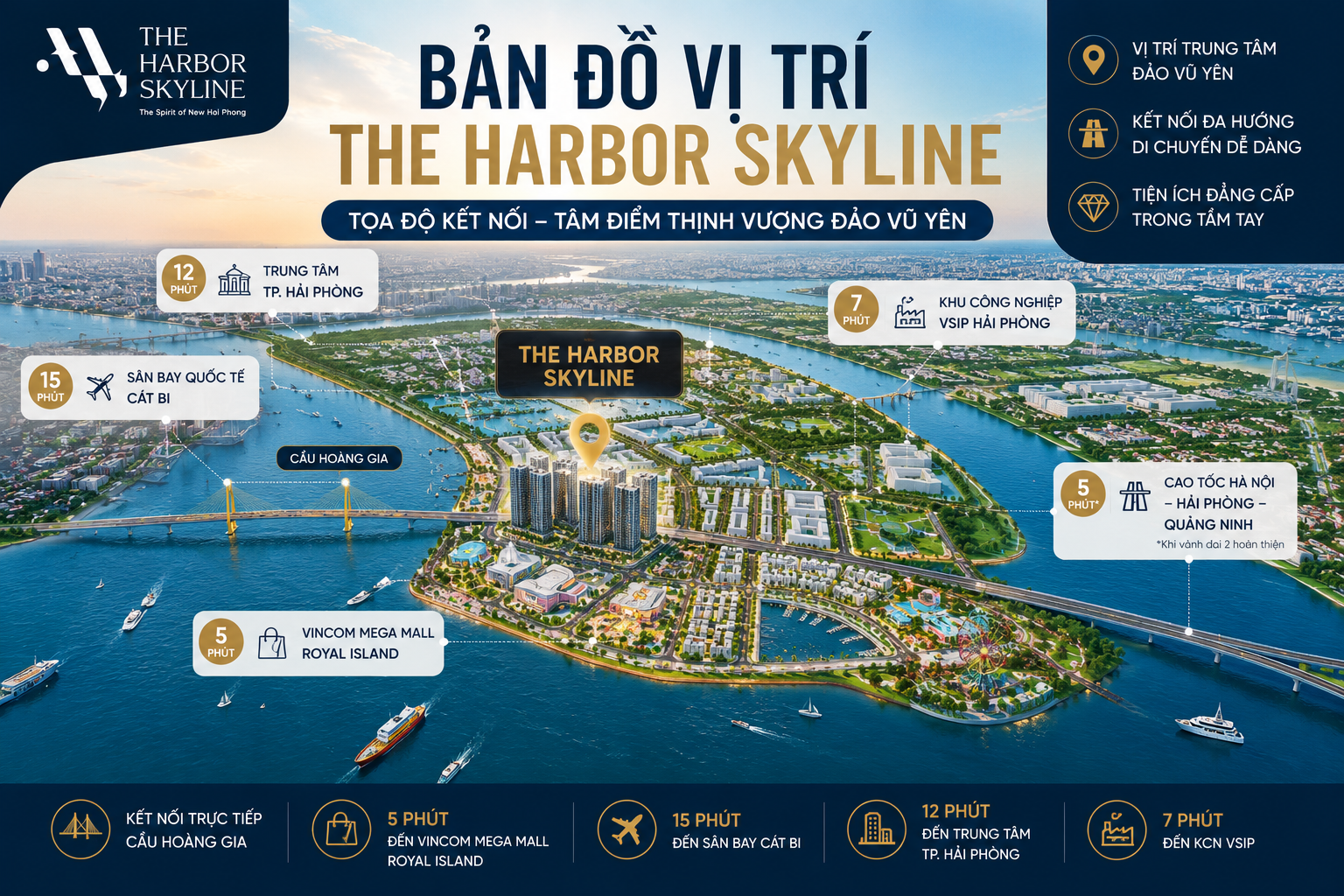 Bản đồ vị trí The Harbor Skyline chi tiết