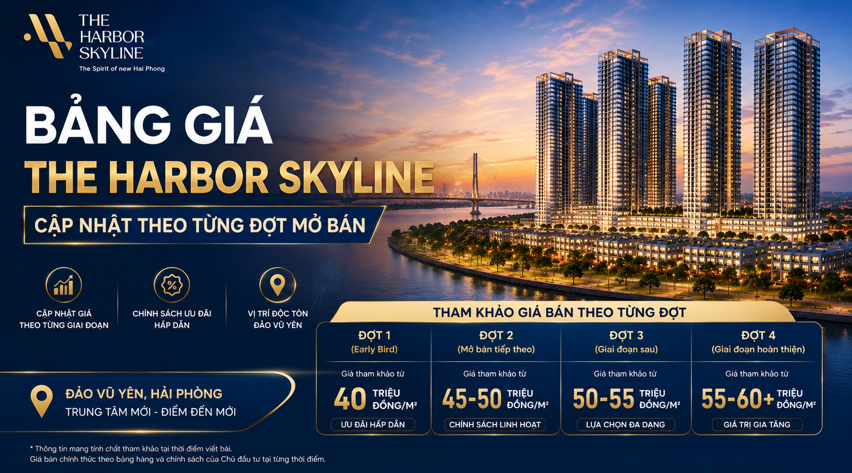Bảng giá The Harbor Skyline cập nhật theo từng đợt mở bán