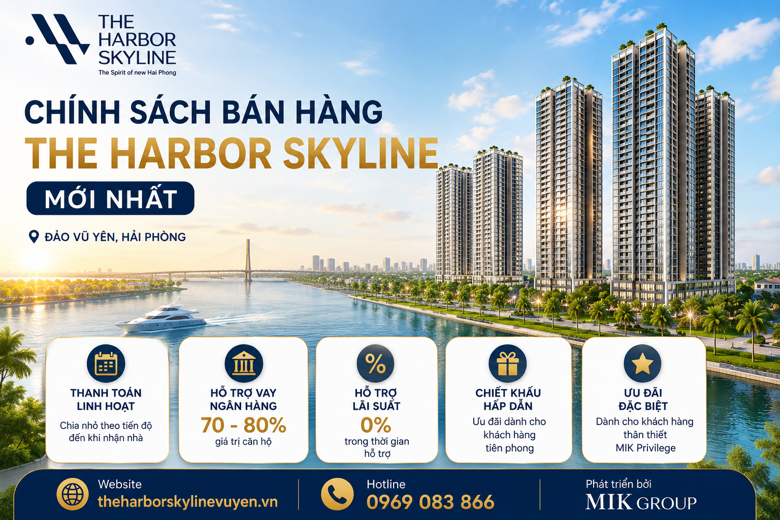 Chính sách bán hàng The Harbor Skyline mới nhất