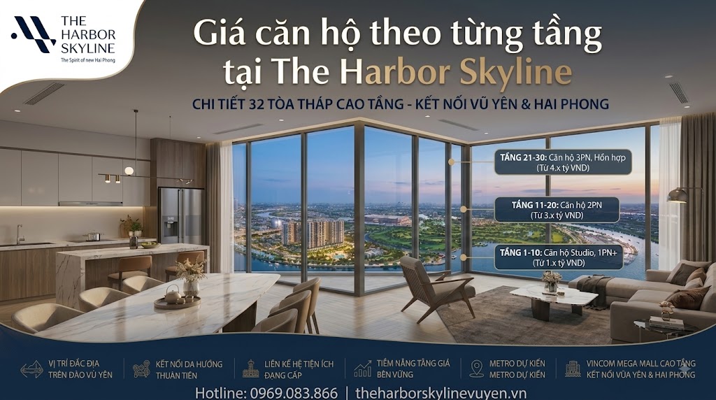 Giá căn hộ theo từng tầng tại The Harbor Skyline