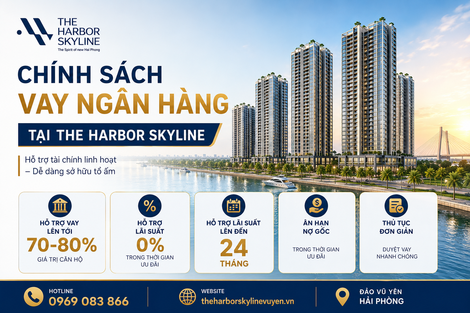 Chính sách vay ngân hàng tại The Harbor Skyline