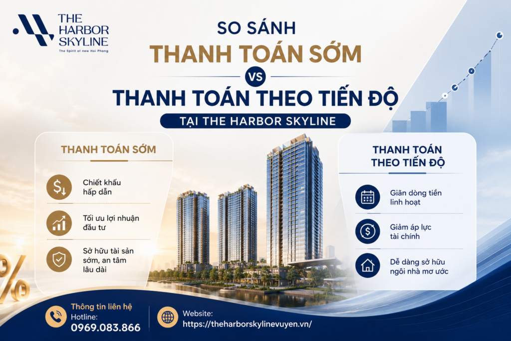 So sánh thanh toán sớm và thanh toán theo tiến độ tại The Harbor Skyline